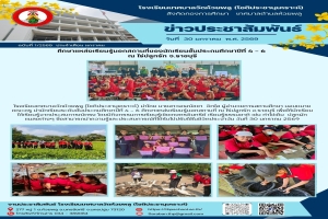 ศึกษาแหล่งเรียนรู้นอกสถานที่ของนักเรียนชั้นประถมศึกษาปีที่ 4 - 6 ณ ไร่ปลูกรัก จ.ราชบุรี